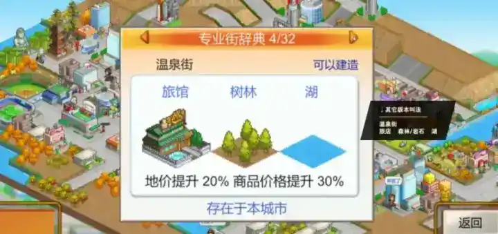 《都市大亨物语》天然温泉解锁条件一览 《都市大亨物语》天然温泉解锁条件一览