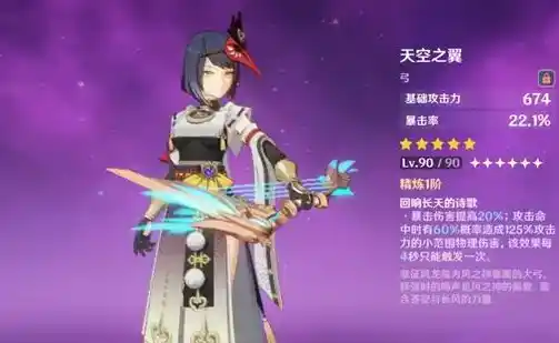 《原神》3.5九条裟罗料理喜好一览 《原神》3.5九条裟罗料理喜好一览