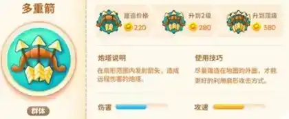 《保卫萝卜4》绿野奇缘多重箭怎么用 《保卫萝卜4》绿野奇缘多重箭怎么用