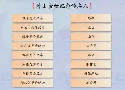 《汉字神操作》食物名人怎么通关 《汉字神操作》食物名人怎么通关