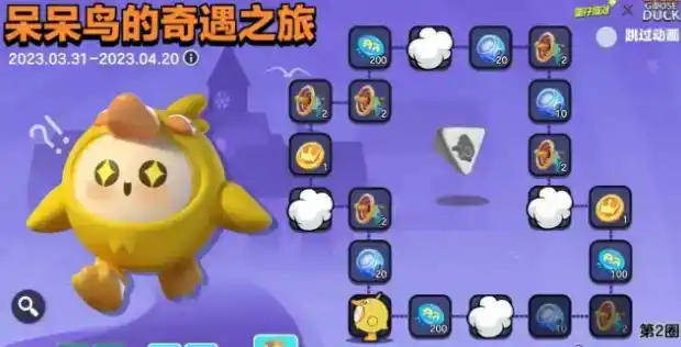 《蛋仔派对》X《鹅鸭杀》联动皮肤一览 《蛋仔派对》X《鹅鸭杀》联动皮肤一览