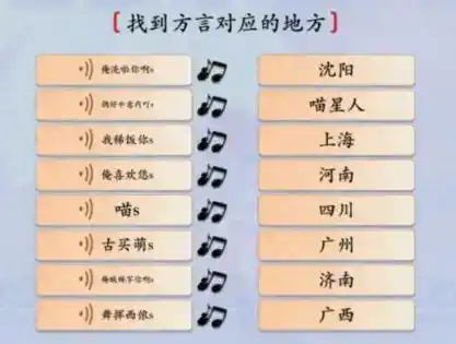 《汉字神操作》方言喜欢你怎么通关 《汉字神操作》方言喜欢你怎么通关