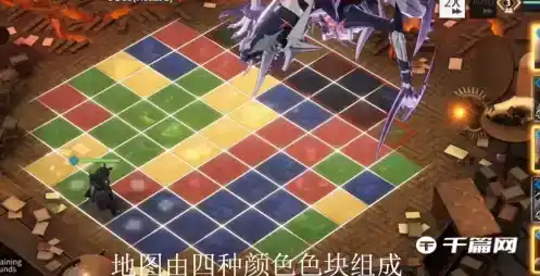 《白夜极光》游戏战斗机制基本介绍 《白夜极光》游戏战斗机制基本介绍