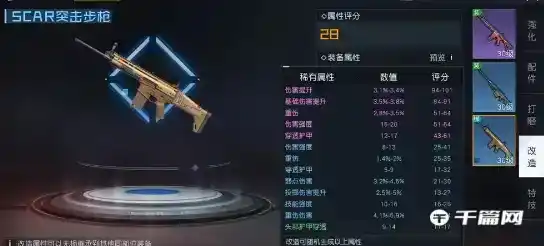《黎明觉醒:生机》改造系统玩法攻略分享 《黎明觉醒:生机》改造系统玩法攻略分享
