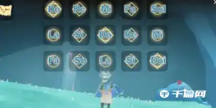 《光遇》天空之城简谱分享 《光遇》天空之城简谱分享