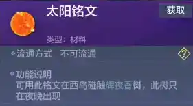 《妄想山海》千年毕方进化丹怎么制作 《妄想山海》千年毕方进化丹怎么制作