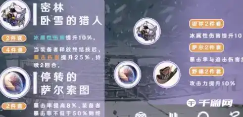 《崩坏:星穹铁道》黑塔带什么遗器比较好 《崩坏:星穹铁道》黑塔带什么遗器比较好