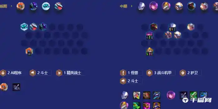 《金铲铲之战》S8机甲护卫怪兽阵容推荐分享 《金铲铲之战》S8机甲护卫怪兽阵容推荐分享