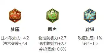 《王者荣耀》S30赛季孙膑出装推荐 《王者荣耀》S30赛季孙膑出装推荐