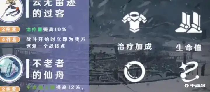 《崩坏:星穹铁道》白露带什么遗器比较好 《崩坏:星穹铁道》白露带什么遗器比较好