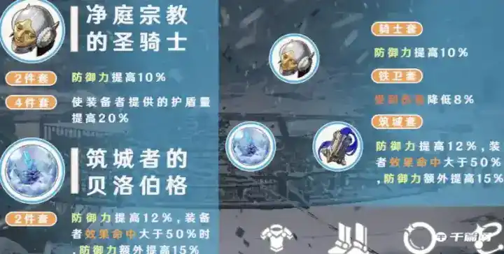 《崩坏:星穹铁道》杰帕德遗器使用推荐 《崩坏:星穹铁道》杰帕德遗器使用推荐