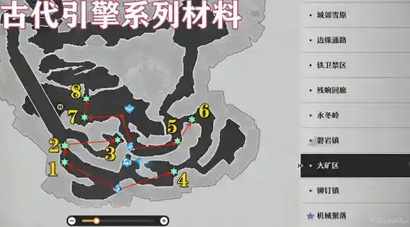 《崩坏:星穹铁道》古代引擎全收集攻略 《崩坏:星穹铁道》古代引擎全收集攻略