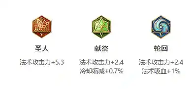 《王者荣耀》S30赛季杨玉环出装推荐 《王者荣耀》S30赛季杨玉环出装推荐