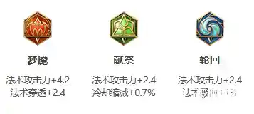 《王者荣耀》S30赛季姜子牙出装推荐 《王者荣耀》S30赛季姜子牙出装推荐