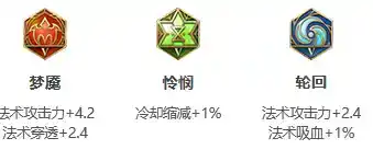 《王者荣耀》S30赛季钟馗出装推荐 《王者荣耀》S30赛季钟馗出装推荐