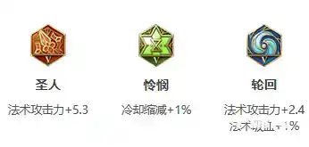 《王者荣耀》S30赛季王昭君出装推荐 《王者荣耀》S30赛季王昭君出装推荐