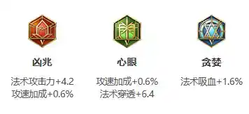 《王者荣耀》S30赛季司马懿出装推荐 《王者荣耀》S30赛季司马懿出装推荐