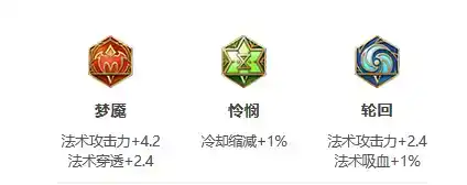 《王者荣耀》S30赛季貂蝉出装攻略分享 《王者荣耀》S30赛季貂蝉出装攻略分享