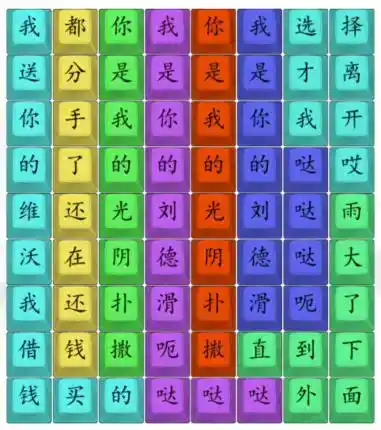 《汉字找茬王》佤咖啡通关攻略 《汉字找茬王》佤咖啡通关攻略