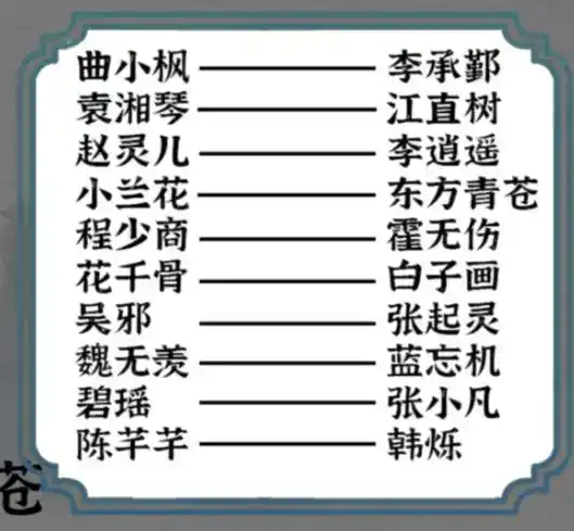 《一字一句》CP配队通关攻略答案 《一字一句》CP配队通关攻略答案