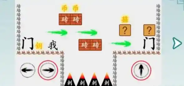 《离谱的汉字》禁止回头怎么过 《离谱的汉字》禁止回头怎么过