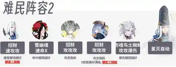《阴阳师》决猎庭院阵容推荐 《阴阳师》决猎庭院阵容推荐