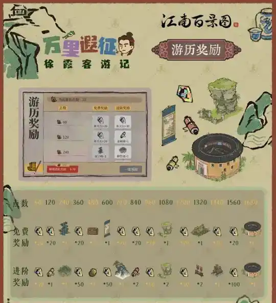 《江南百景图》徐霞客游记活动玩法 《江南百景图》徐霞客游记活动玩法