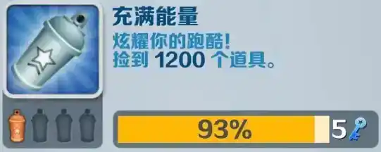 《地铁跑酷》充满能量成就攻略 《地铁跑酷》充满能量成就攻略