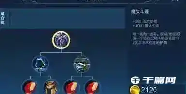 《王者荣耀》打貂蝉出什么装备 《王者荣耀》打貂蝉出什么装备
