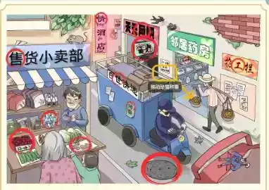 《新编成语大全》热闹街道通关方法